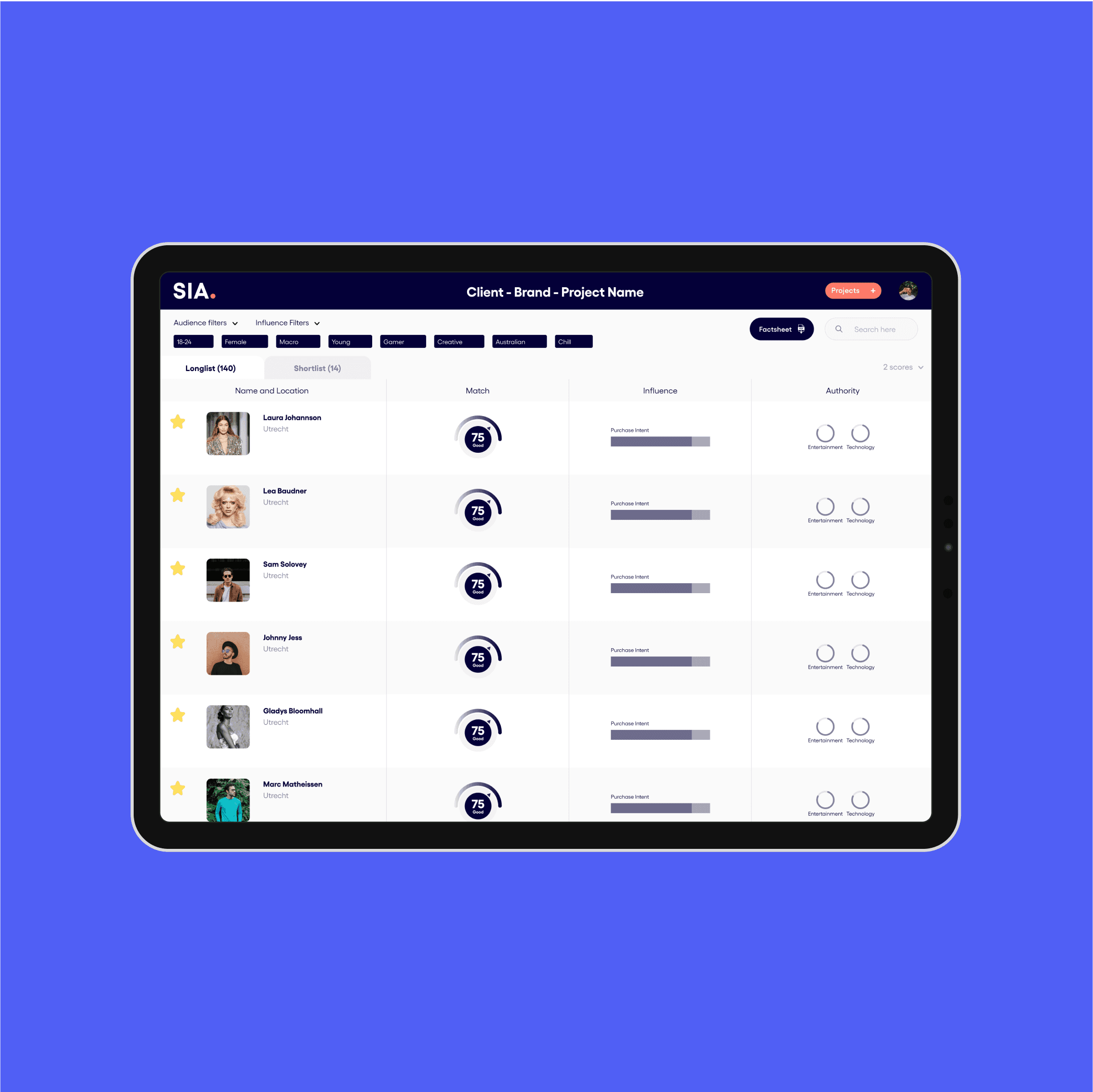 User Insights